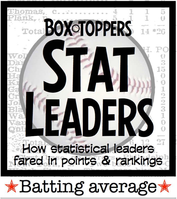 Box-Toppers stat leaders-batting average.png