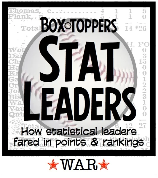 Box-Toppers stat leaders-WAR.jpg