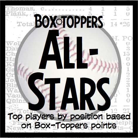 Box-Toppers 2025 year-end All-Star teams
