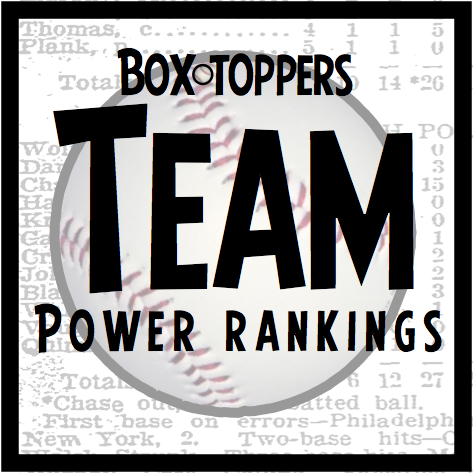 Despite no wins this week, Dodgers stay atop team rankings due to deadline trades