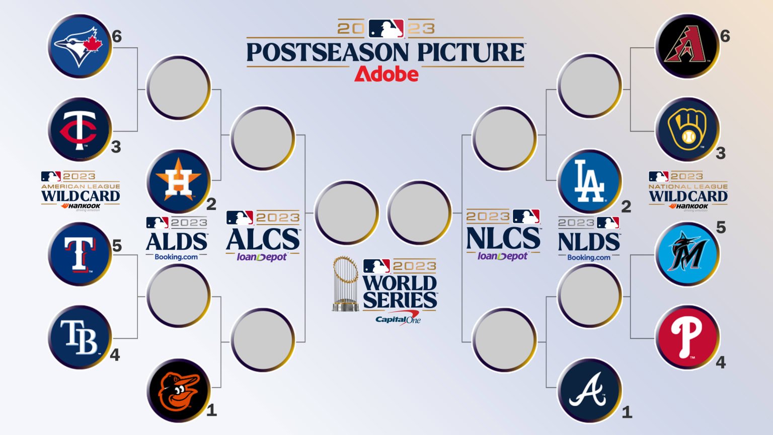 A Box-Toppers preview of the four Wild Card Series beginning Tuesday ...