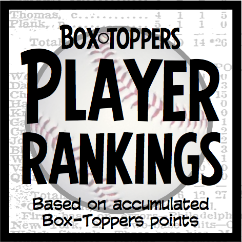 Career Point Toppers Little change in Box-Toppers ‘all-time’ career points top 10 lists ...