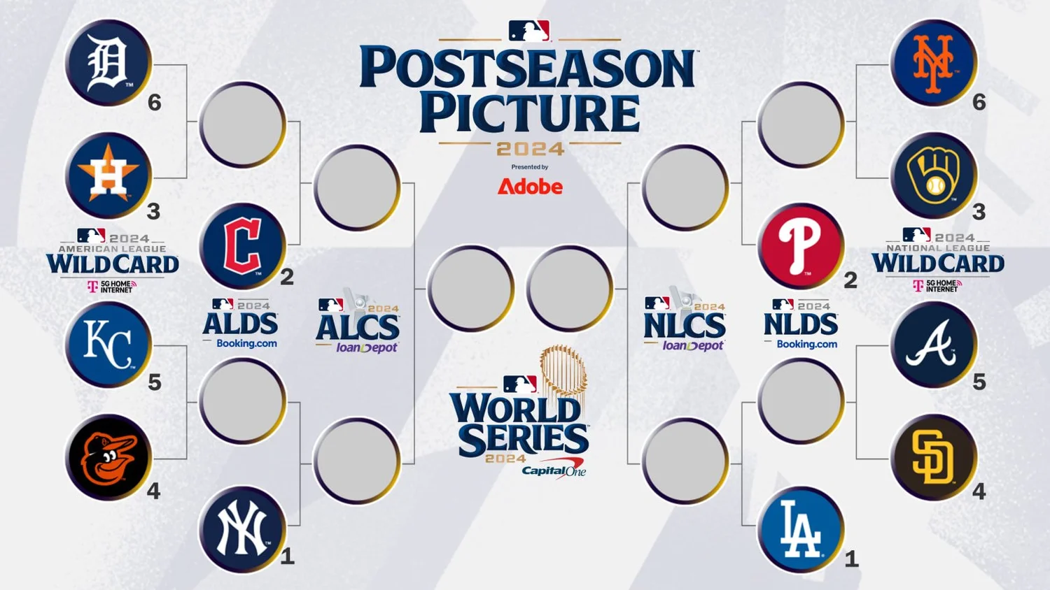 A Box-Toppers preview of the four Wild Card Series beginning Tuesday ...