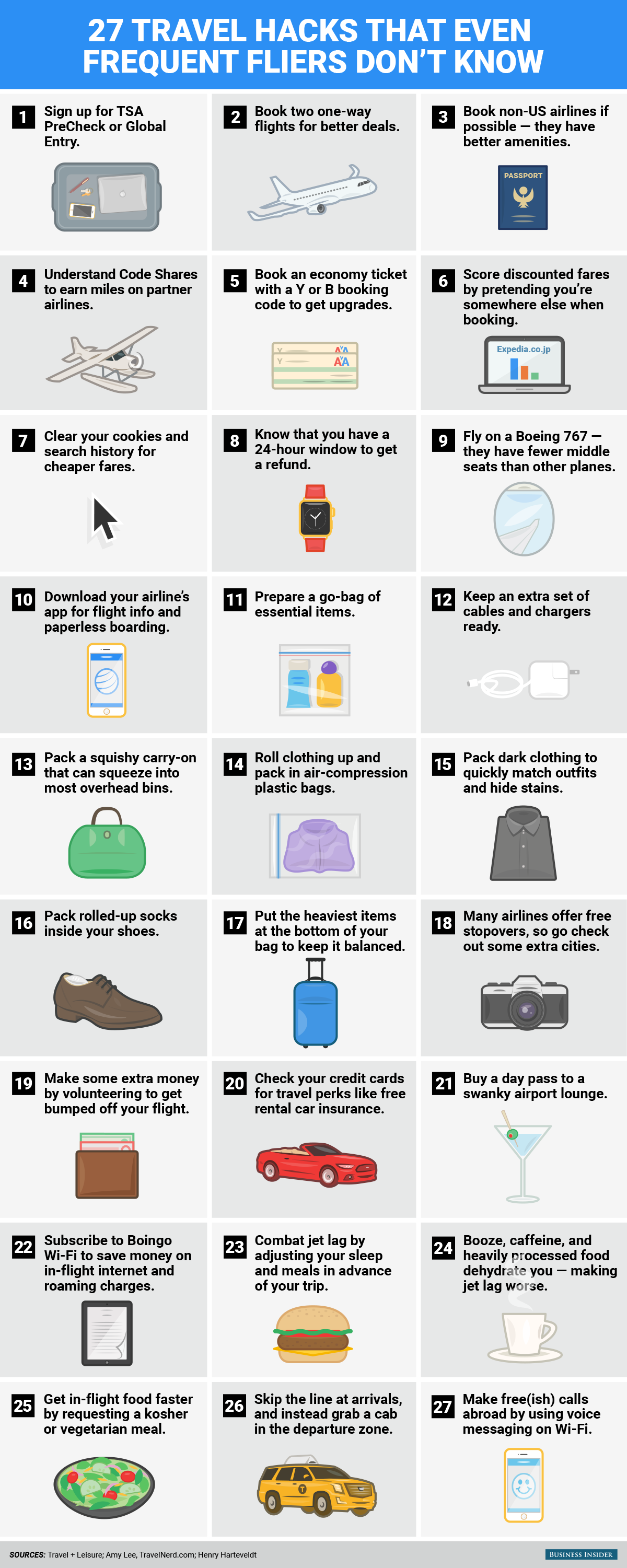 bi_graphics_27 travel hacks that even frequent fliers don't know_02.png