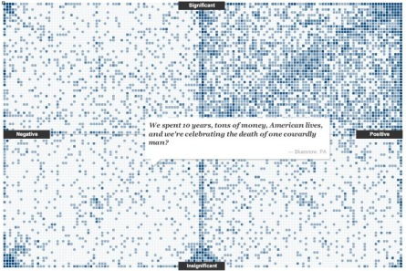 The Death of a Terrorist” (c) The New York Times