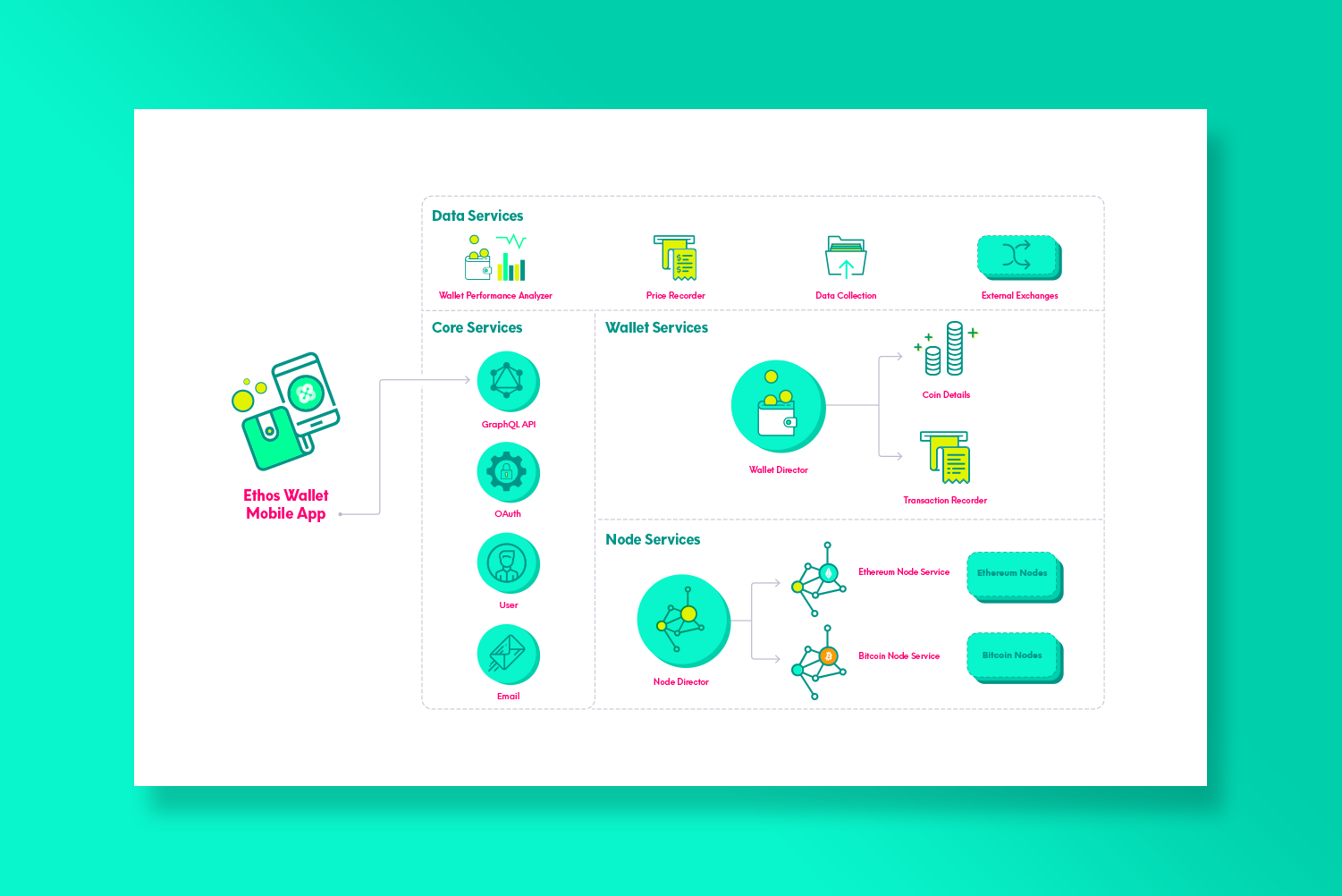 INFOGRAPHIC