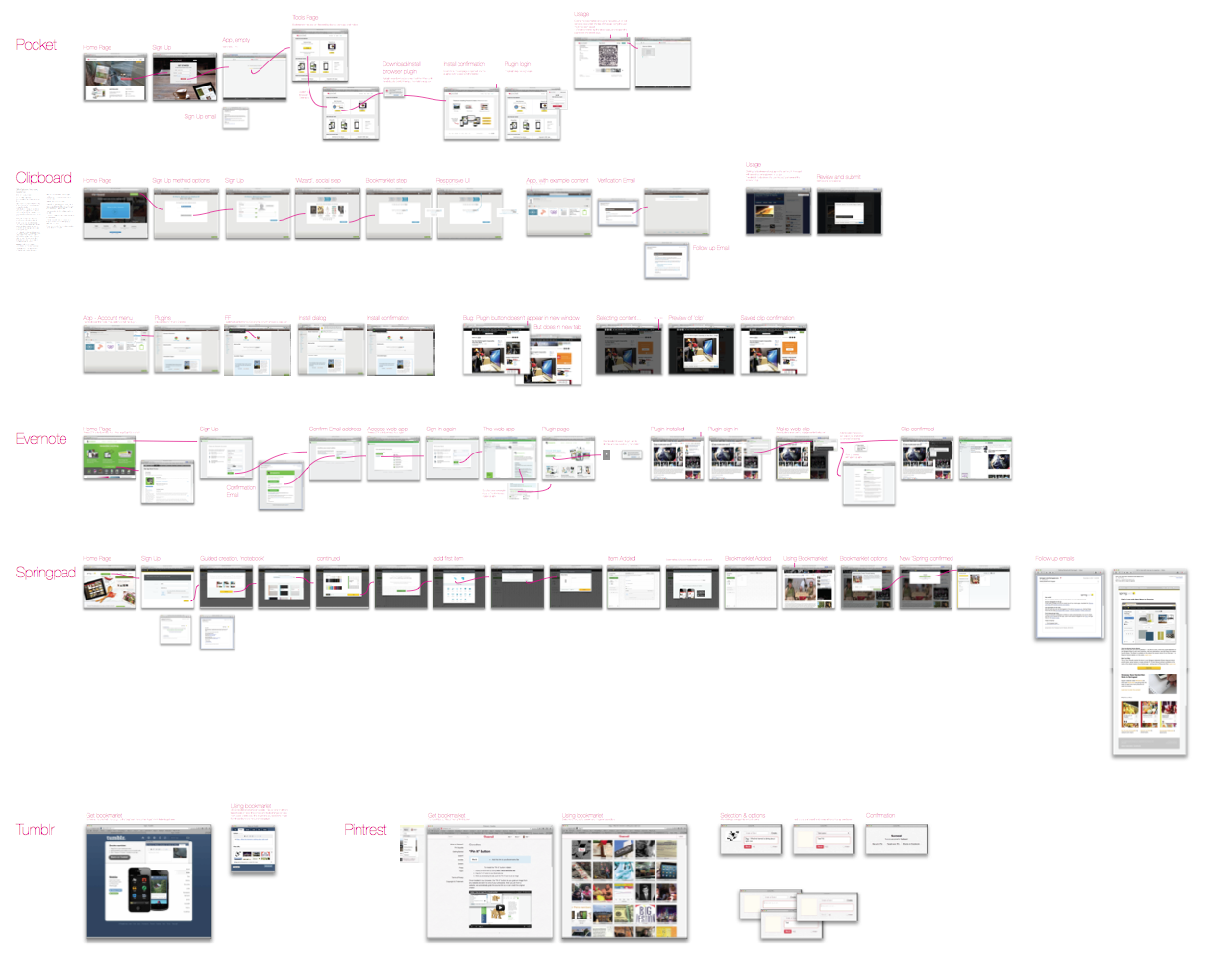 Screen Shot 2013-07-30 at 6.14.37 PM.png