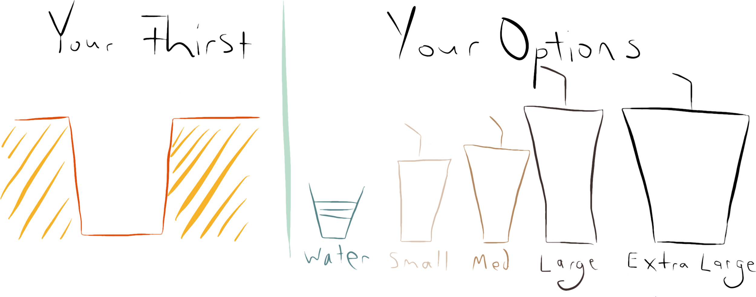 Beverage Options PNG v1.png
