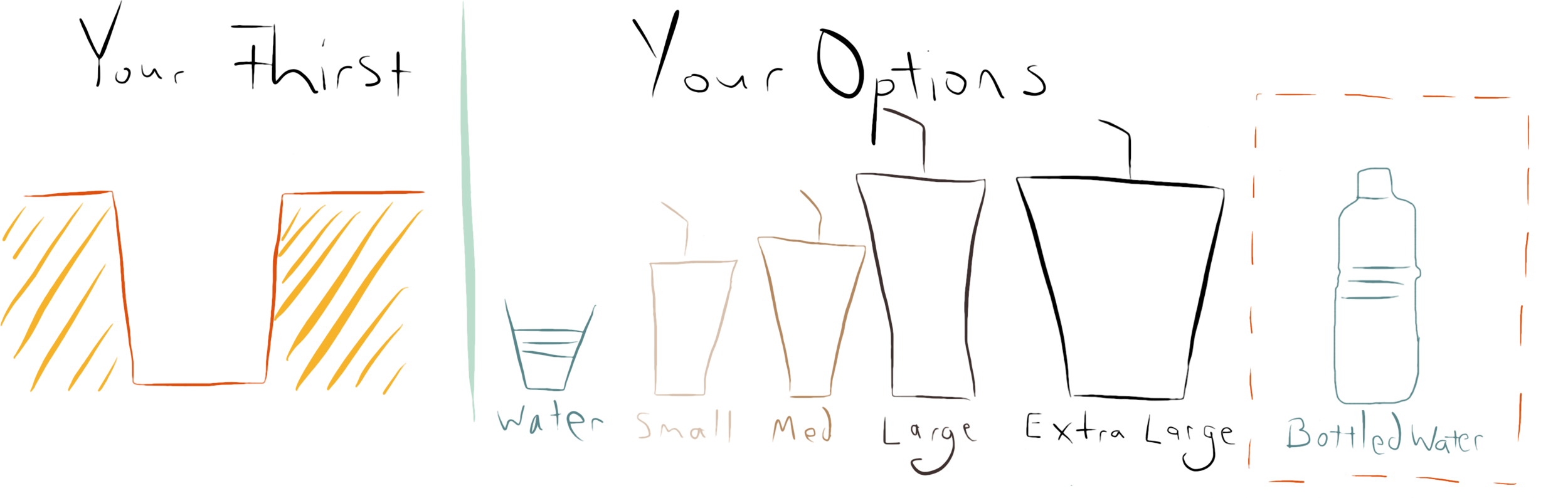 Beverage Options Watered PNG v1.png