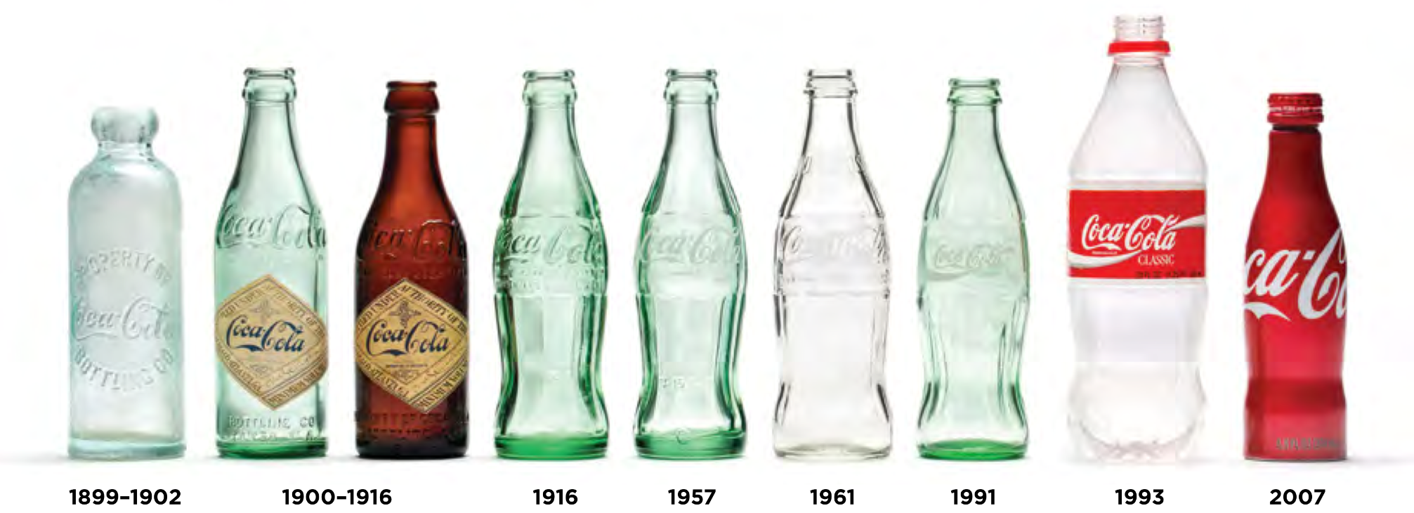 CC Bottle Sizes PNG.png