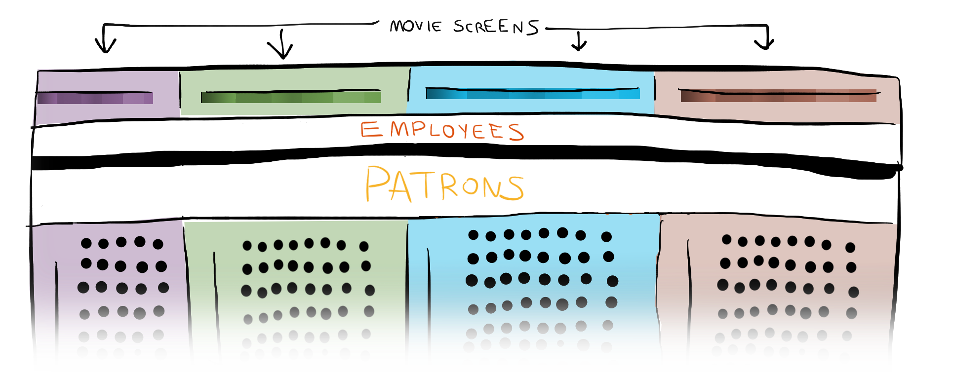 Theater Diagram PNG C.png