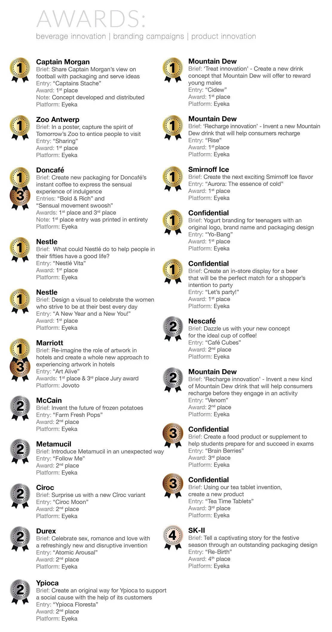 awards — holly mcalister