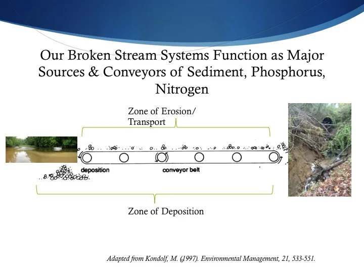 Slide09.jpg