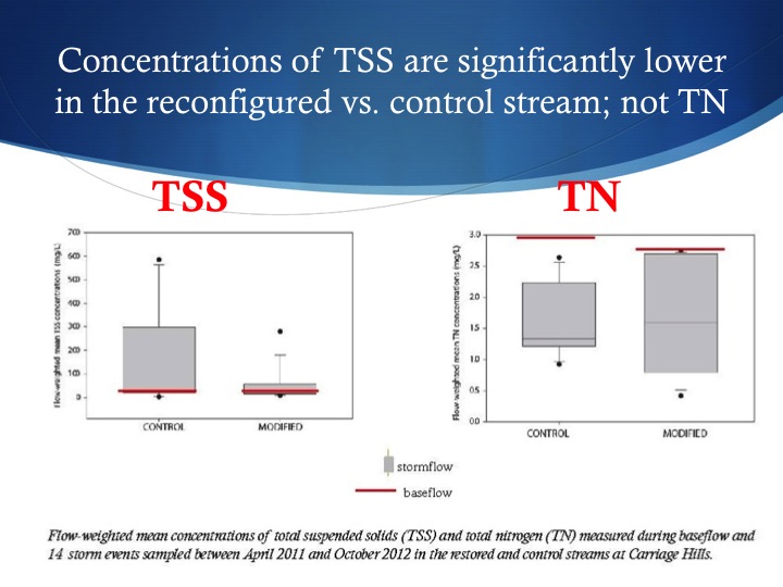 Slide65.jpg