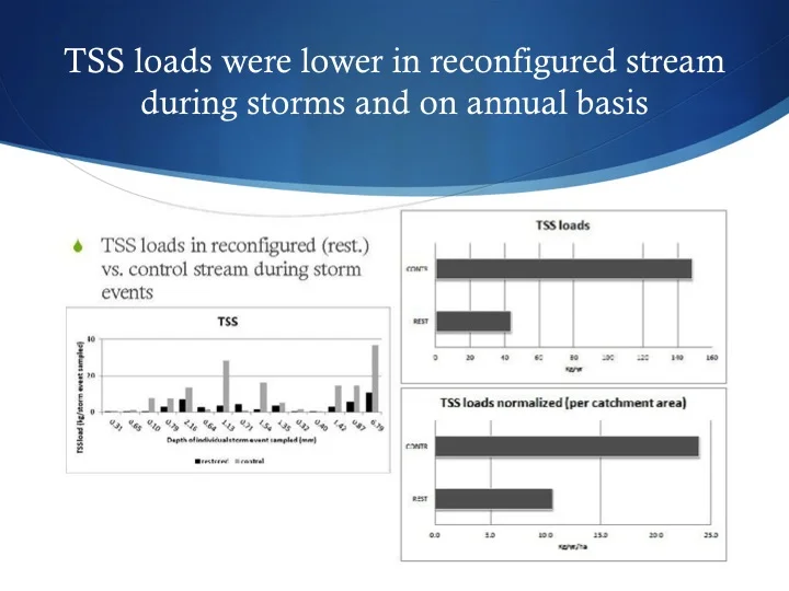Slide67.jpg