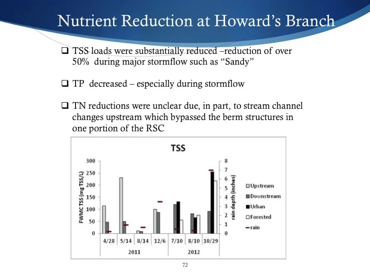 Slide72.jpg
