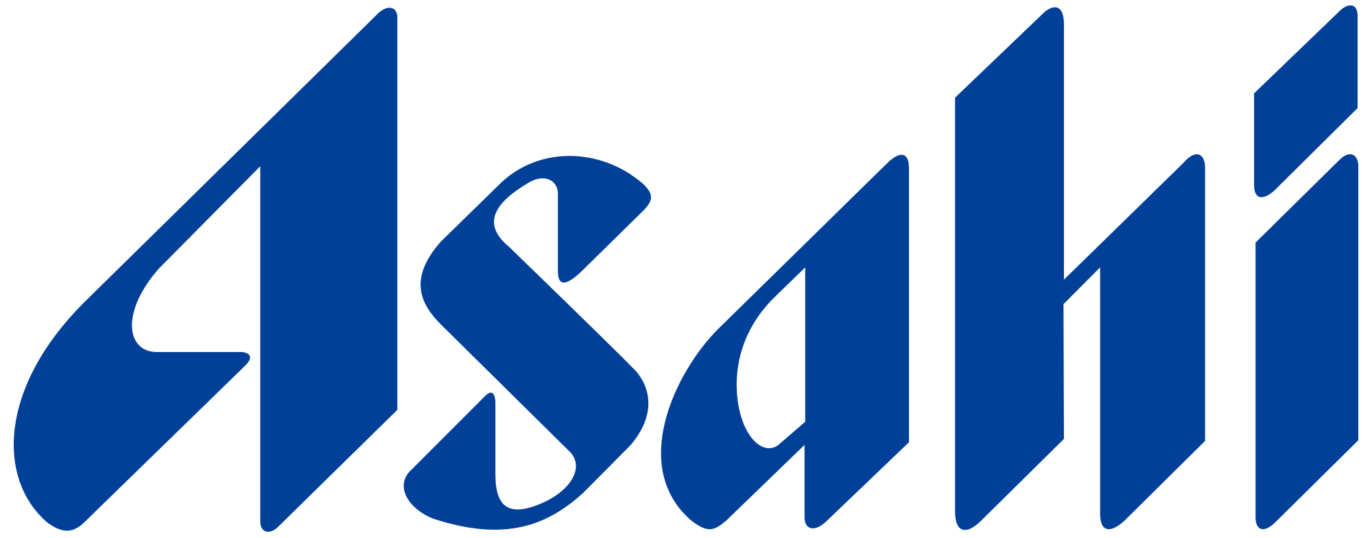 Asahi Acquires Five European Brands from AB InBev