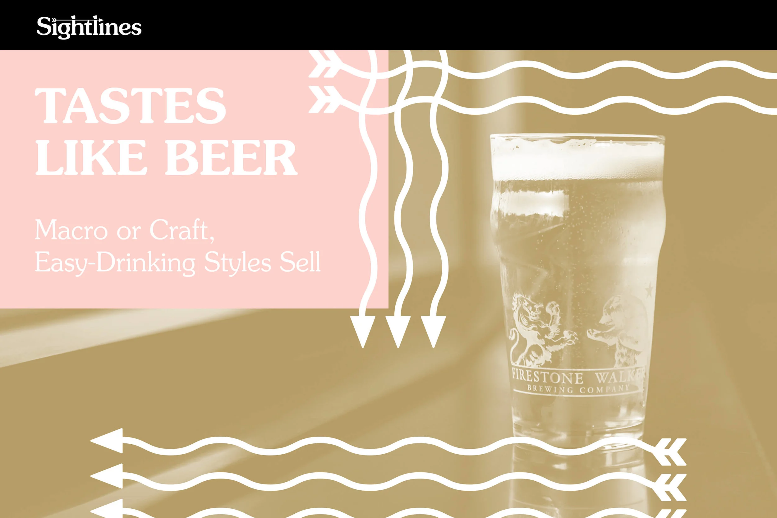 Tastes Like Beer — Macro or Craft, Easy-Drinking Styles Sell