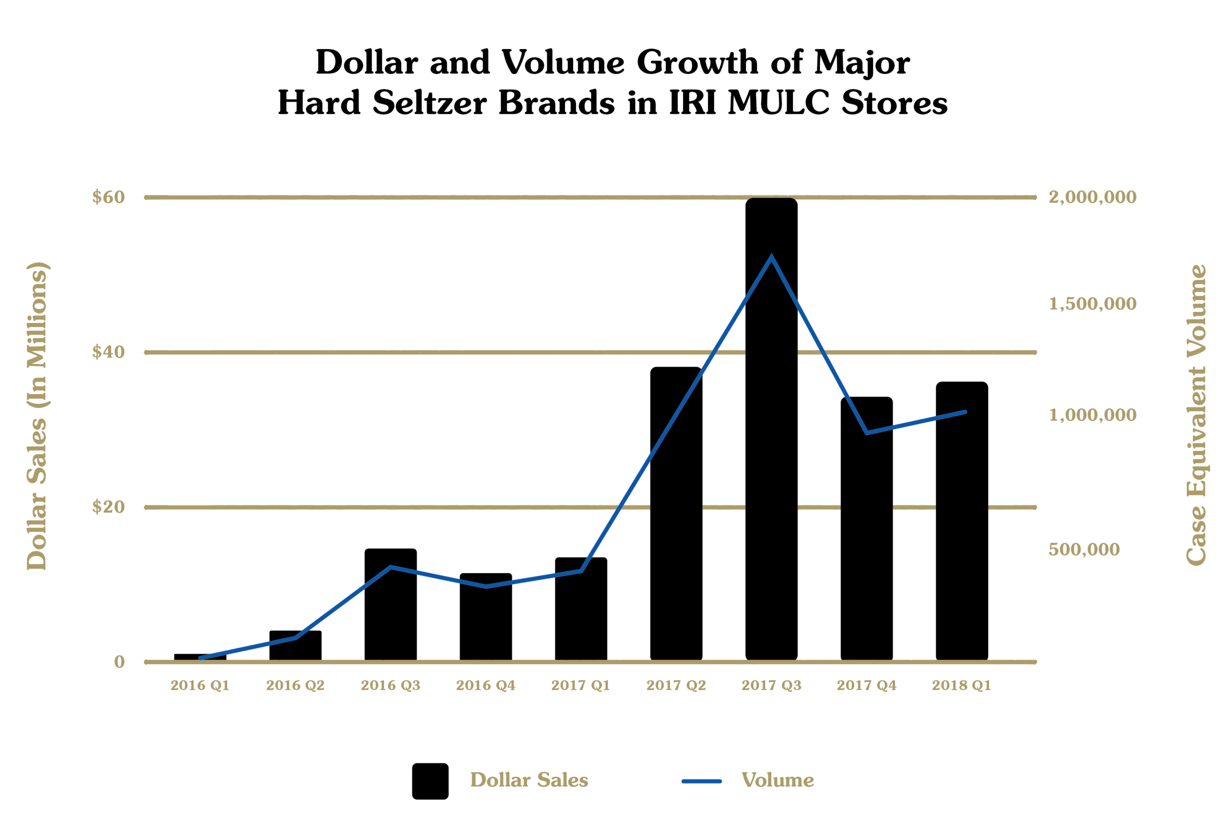 chart2.png