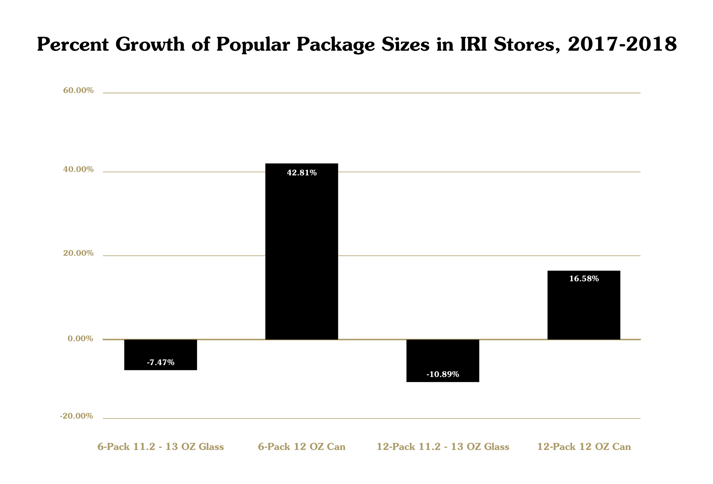 Pt 3 Chart 004.png