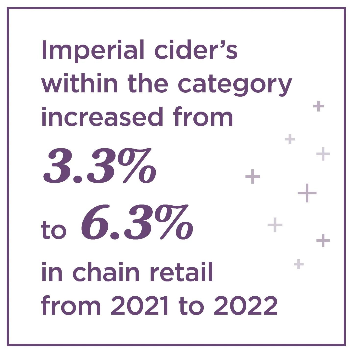 Despite increased taxes that come with higher-ABV cider, more cider makers are releasing high-ABV products. 

On shelves in chain retail stores, it&rsquo;s a space that is growing quickly, but has long been ignored. 

But that&rsquo;s changing: Highe