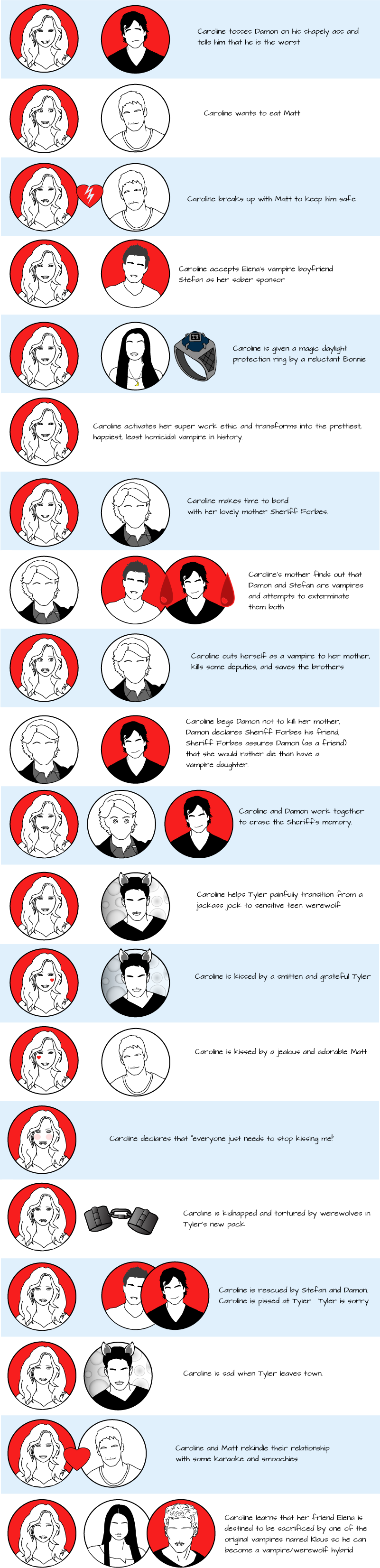 tvd_comics_026.png