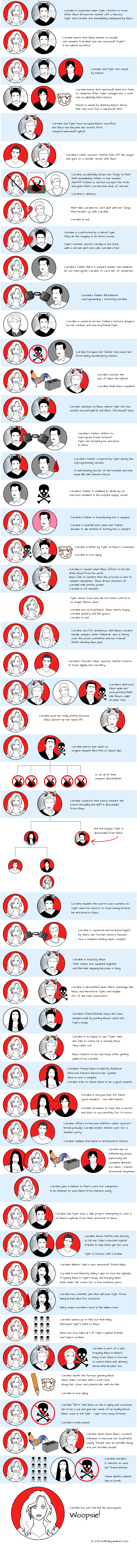 tvd_comics_027.png