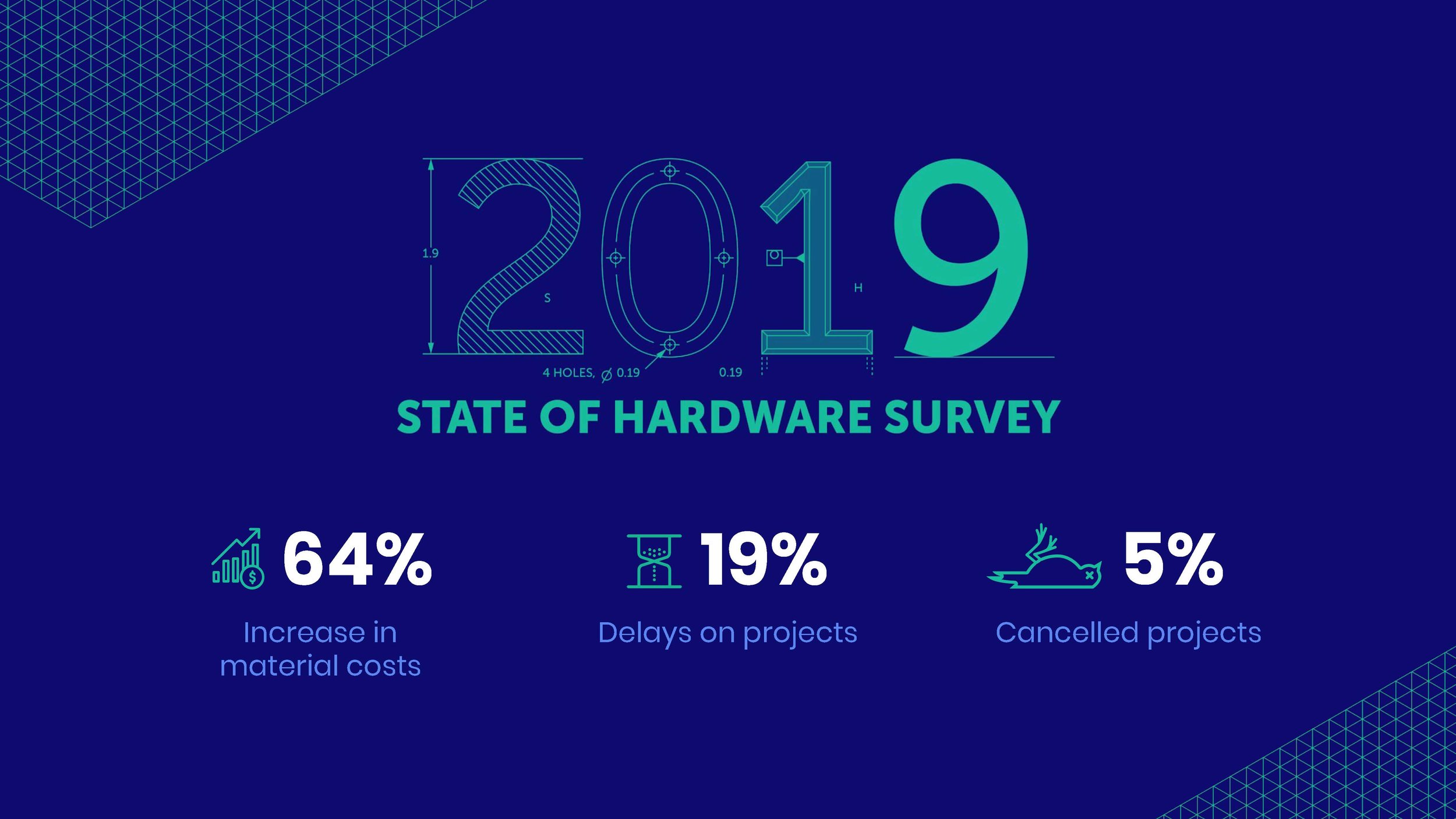 SXSW_Dave-Evans_How-to-build-a-product-in-a-trade-war_Page_02.jpg