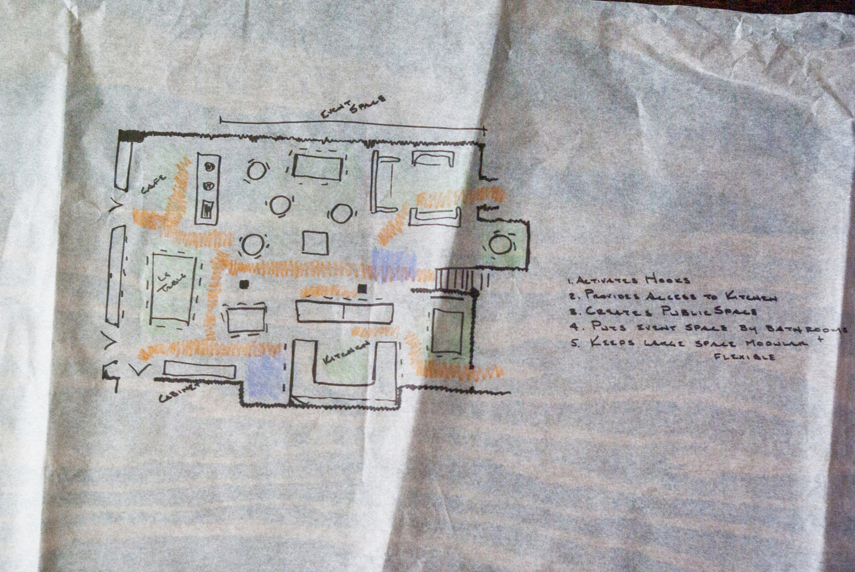 kanawhadesign_coliving_redvic_13.jpg