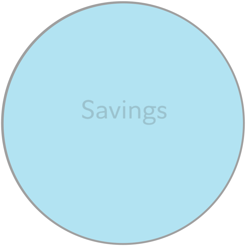 Savings.gif