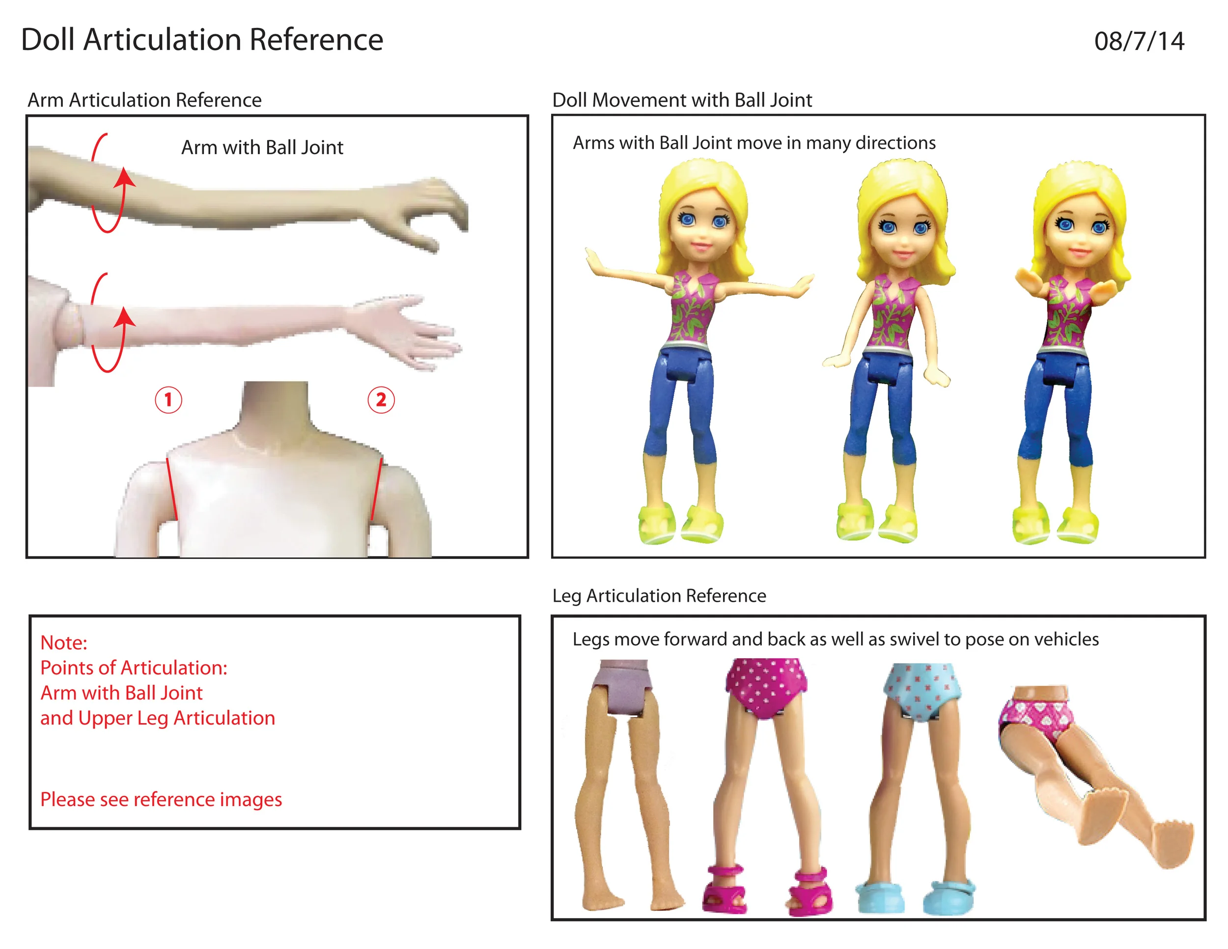 Doll_Ball_Articulation_Reference_8_7_14.jpg