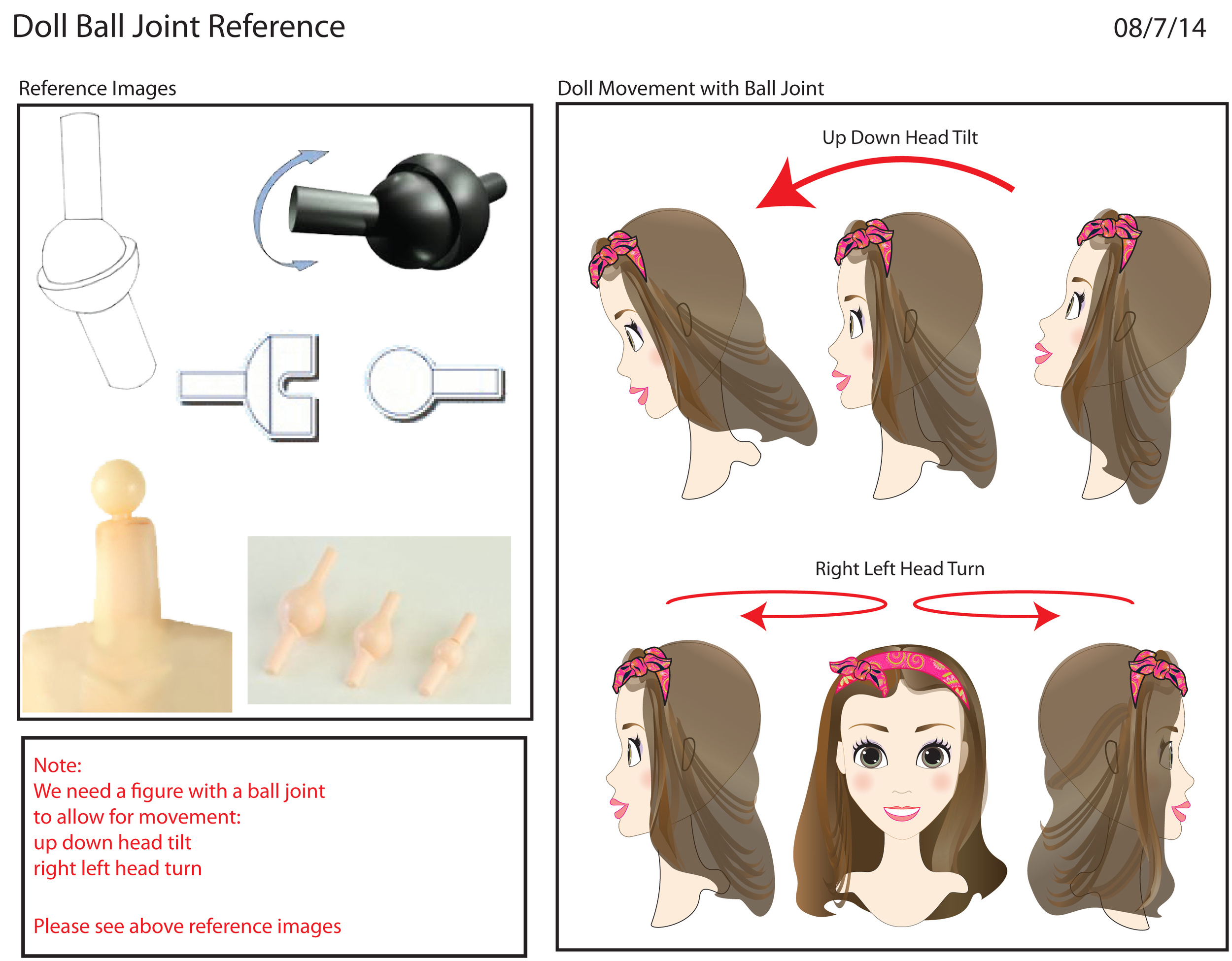 Doll_Ball_Joint_Reference_8_7_14.jpg