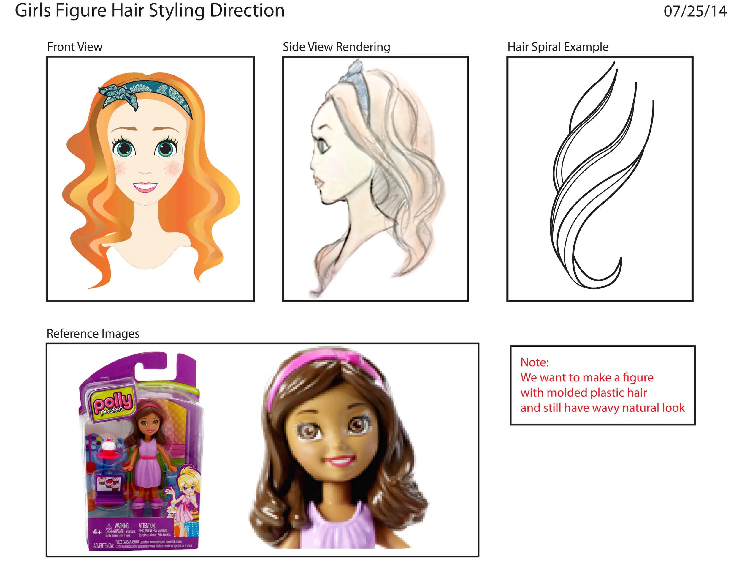 Girls_Small_Figure_Hair_Direction_072514.jpg