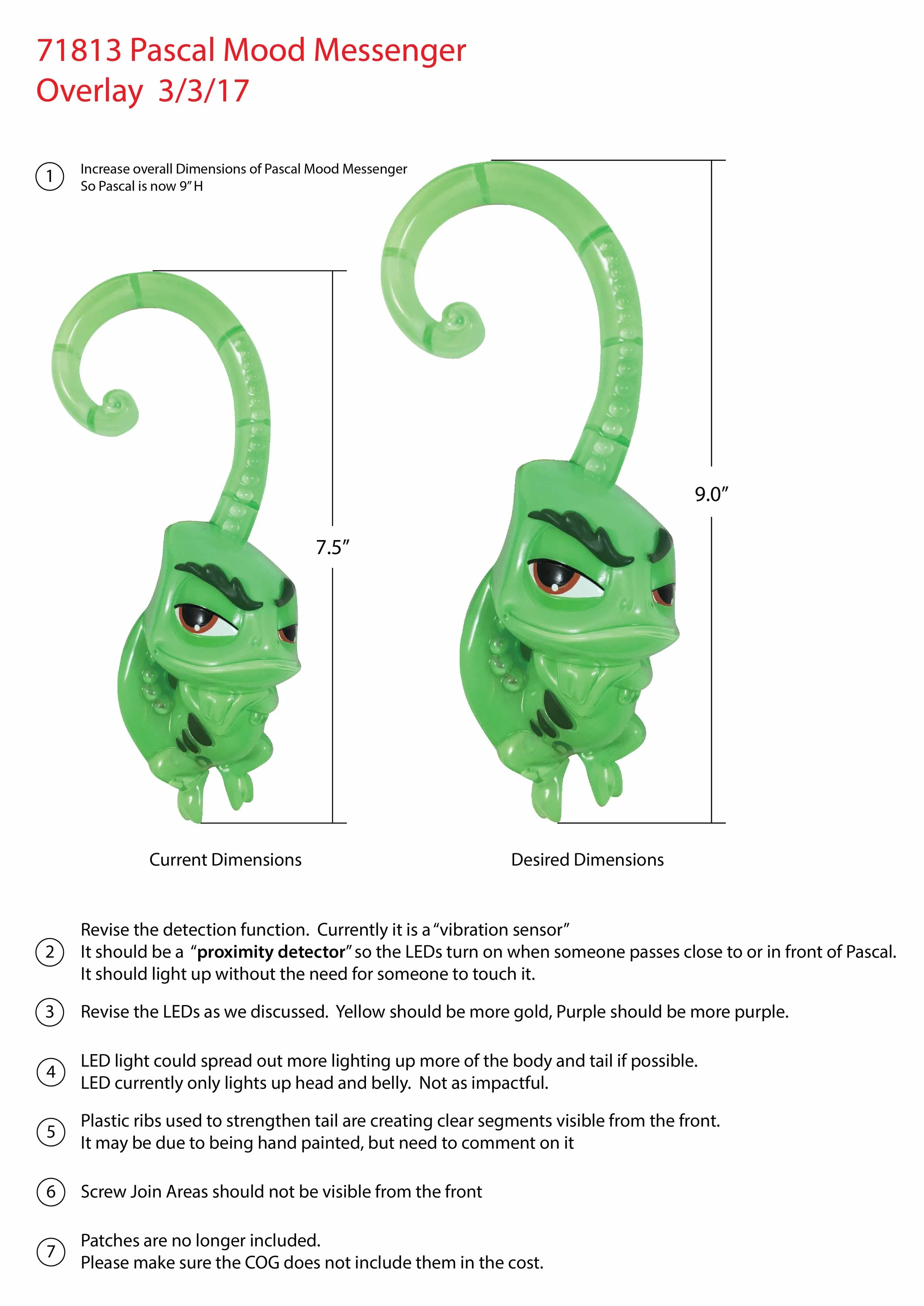 71813 Pascal Mood Messenger Overlay 030317.jpg