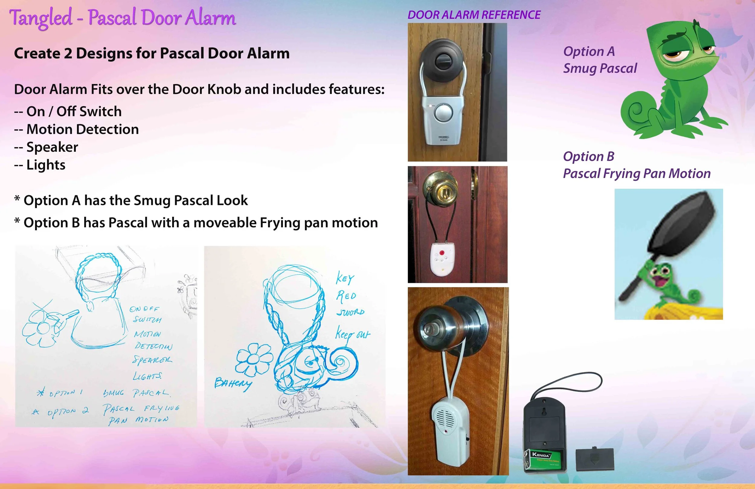 Pascal Door_Alarm_Reference.jpg