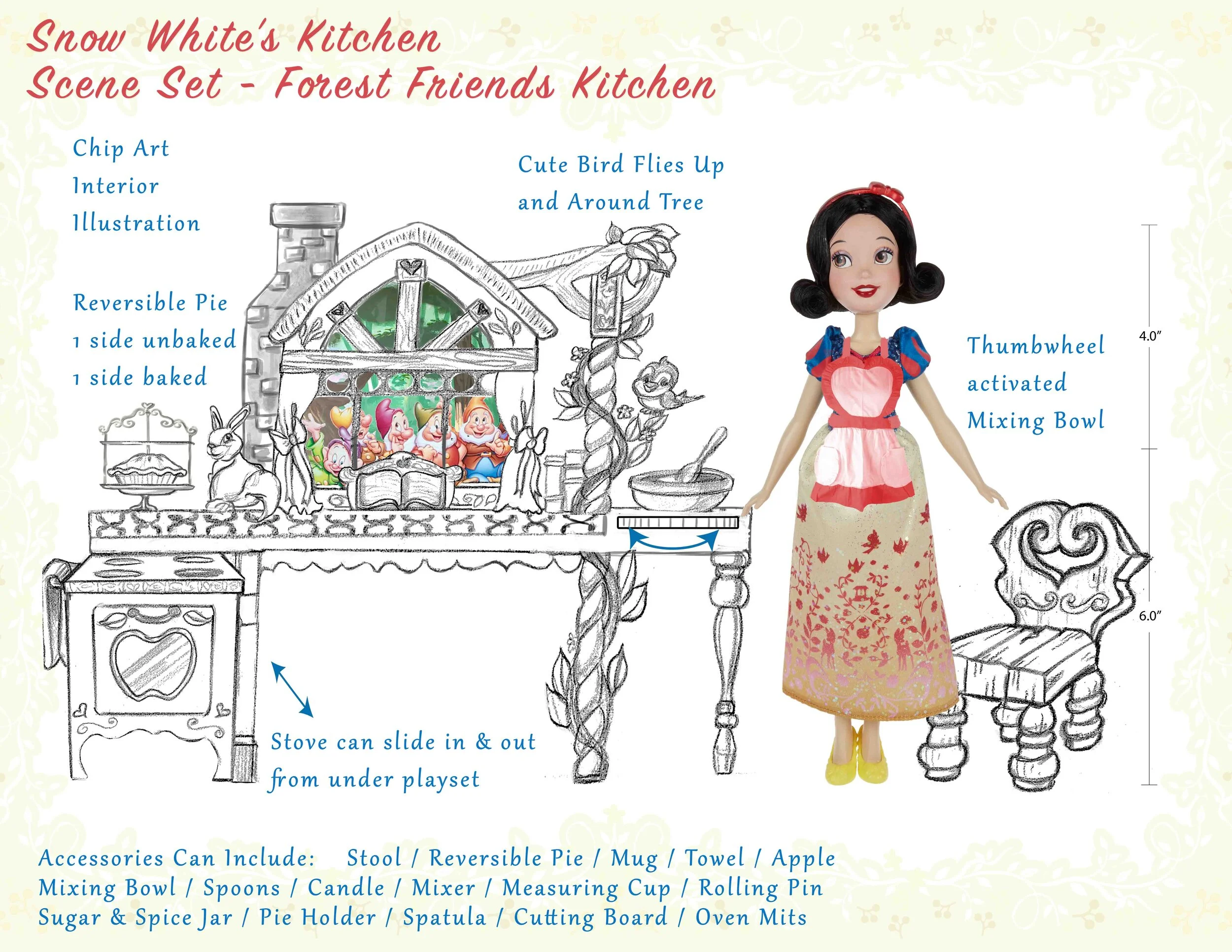 Leilani_SW_Kitchen_Concept_3_Forest_Friends.jpg