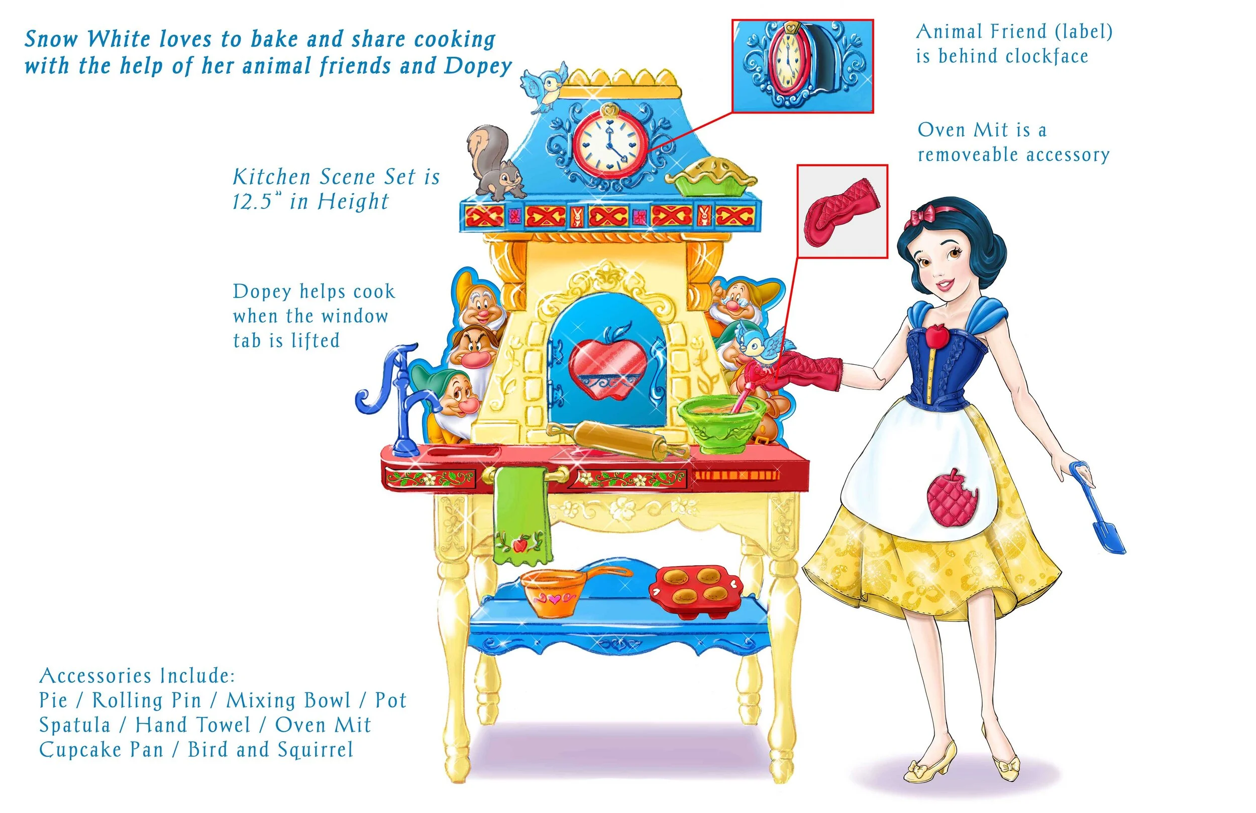 SW Kitchen Sketch_CncptB_Leilani_2_2_16_reduced.jpg