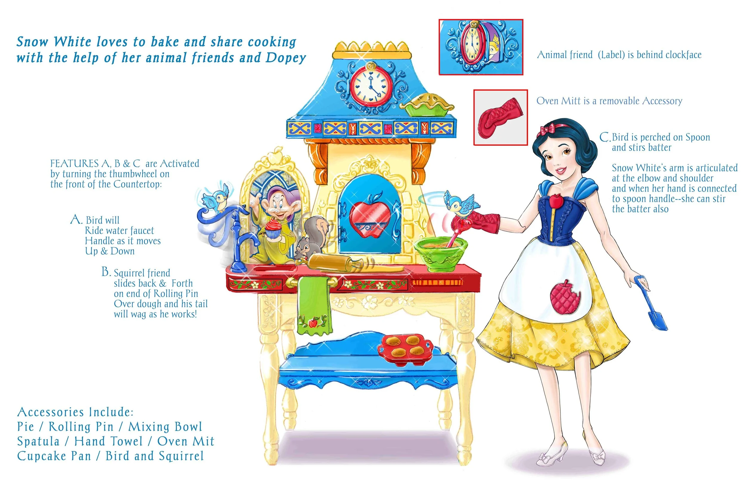 SW Kitchen Sketch_CncptA_2_2_16_(v1)_reduced.jpg