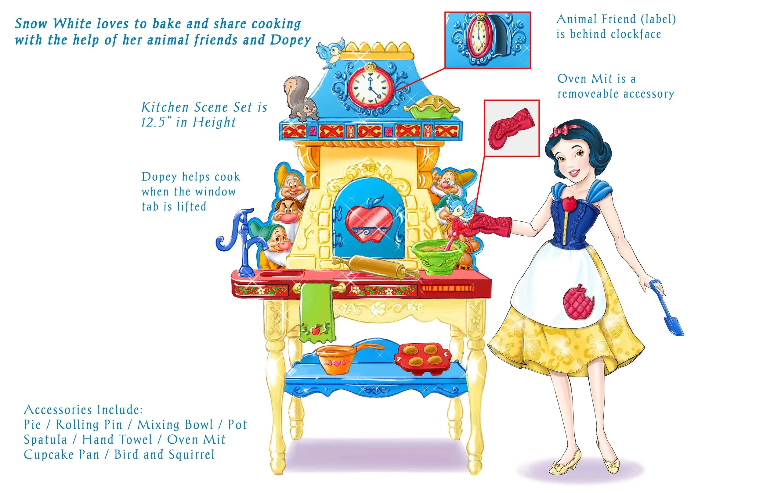 SW Kitchen Sketch_CncptB_Leilani_2_2_16_reduced.jpg