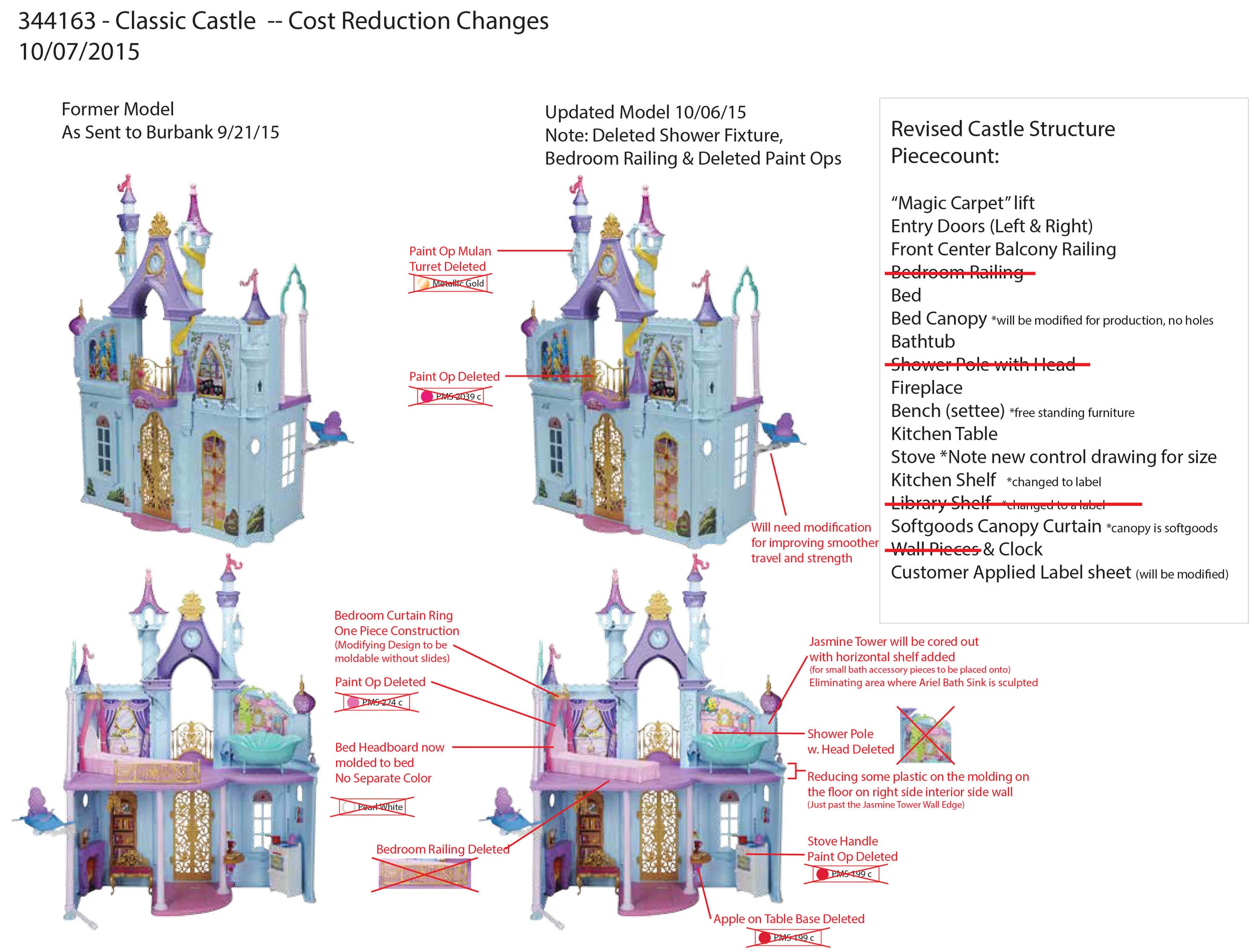 344163_Classic_Castle_Model_Cost_Reduction_100715-1.jpg
