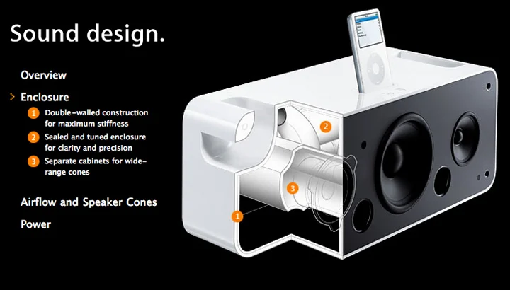 ipod hifi