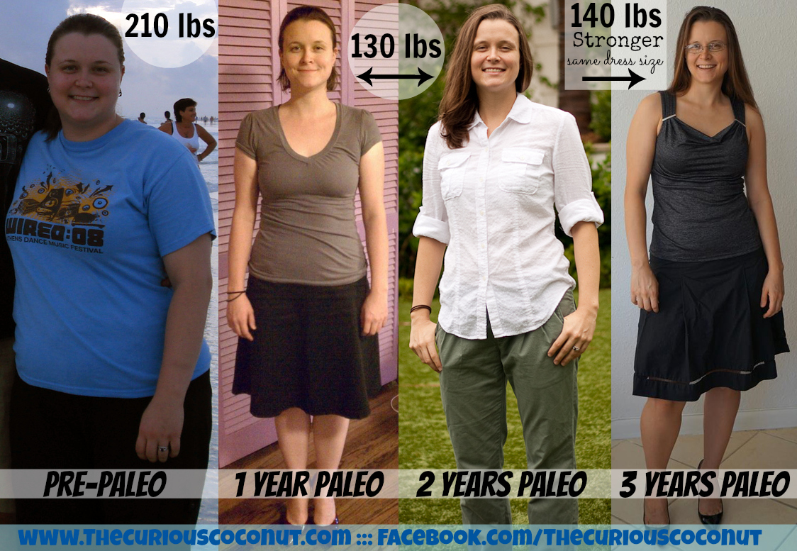 80 lb weight loss in 1 year on the paleo diet // TheCuriousCoconut.com. 