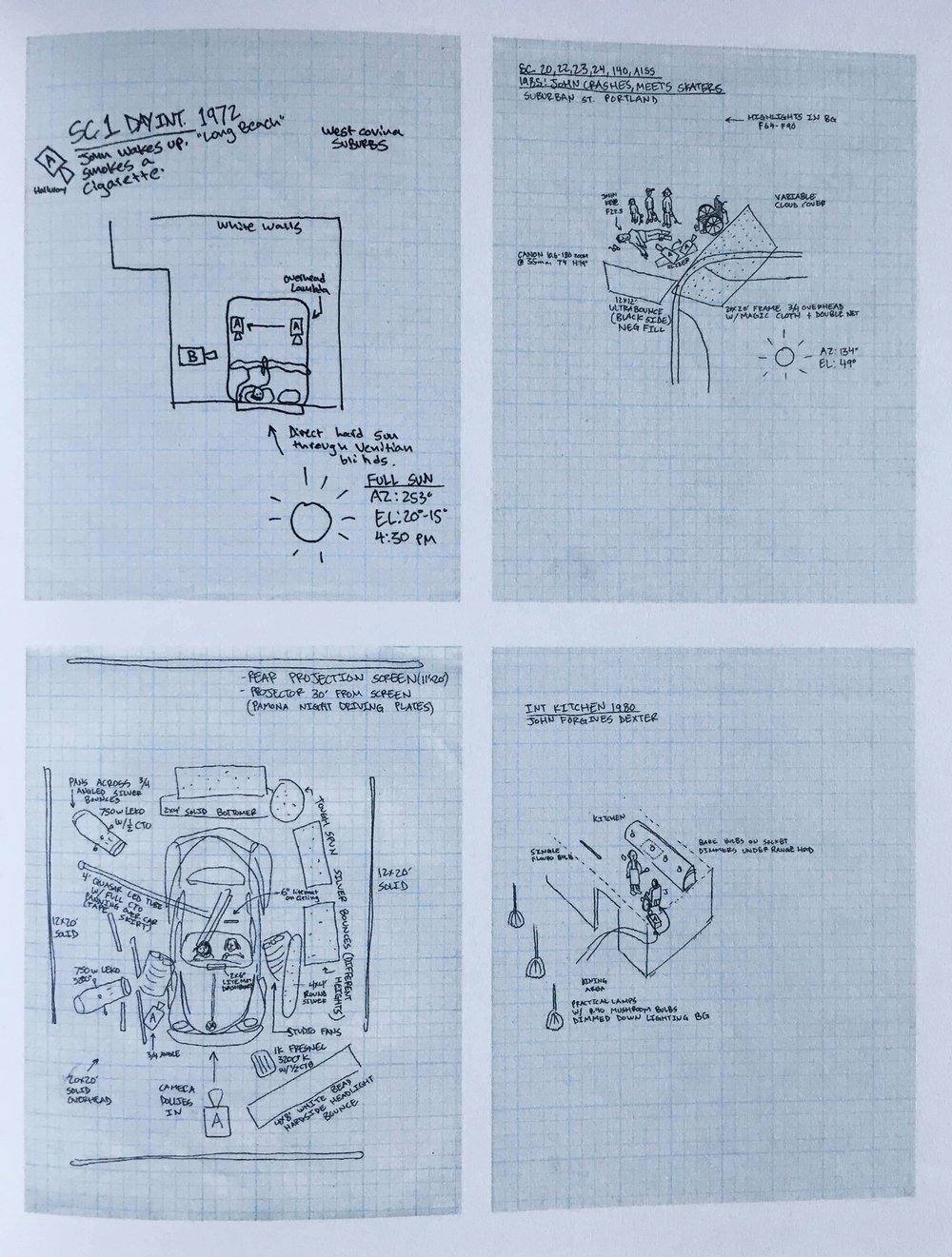 Storyboards of Gus Van Sant's Don't Worry, He Won't get Far On Foot (Copy)
