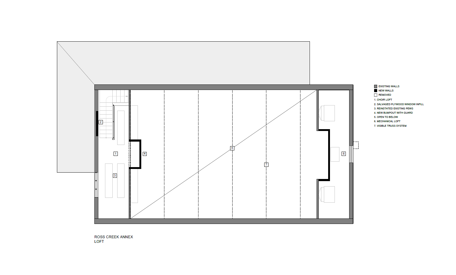 ANNEX LOFT.png