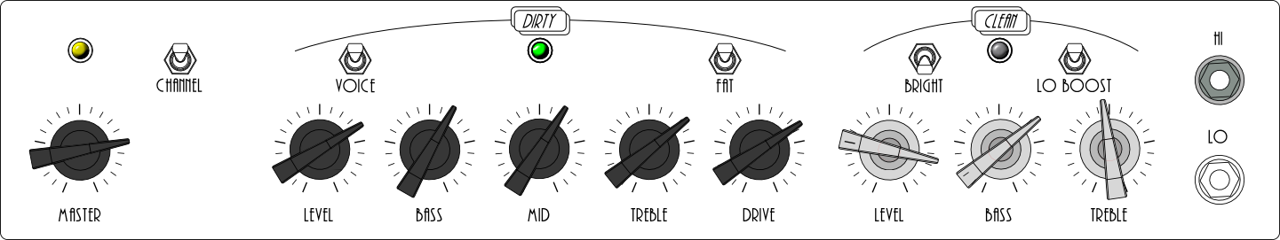 Dirty Slide Shuffle Lead Settings
