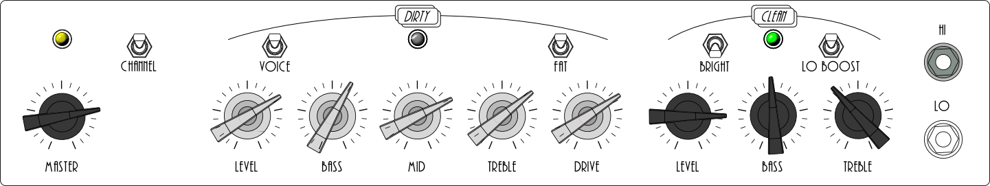 Dirty Slide Shuffle Rhythm Settings