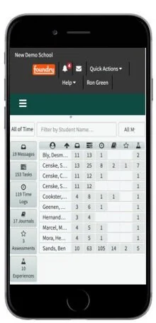 Gui+Phone.jpg