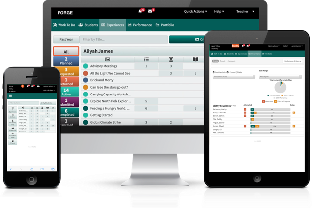 New Forge Devices.png