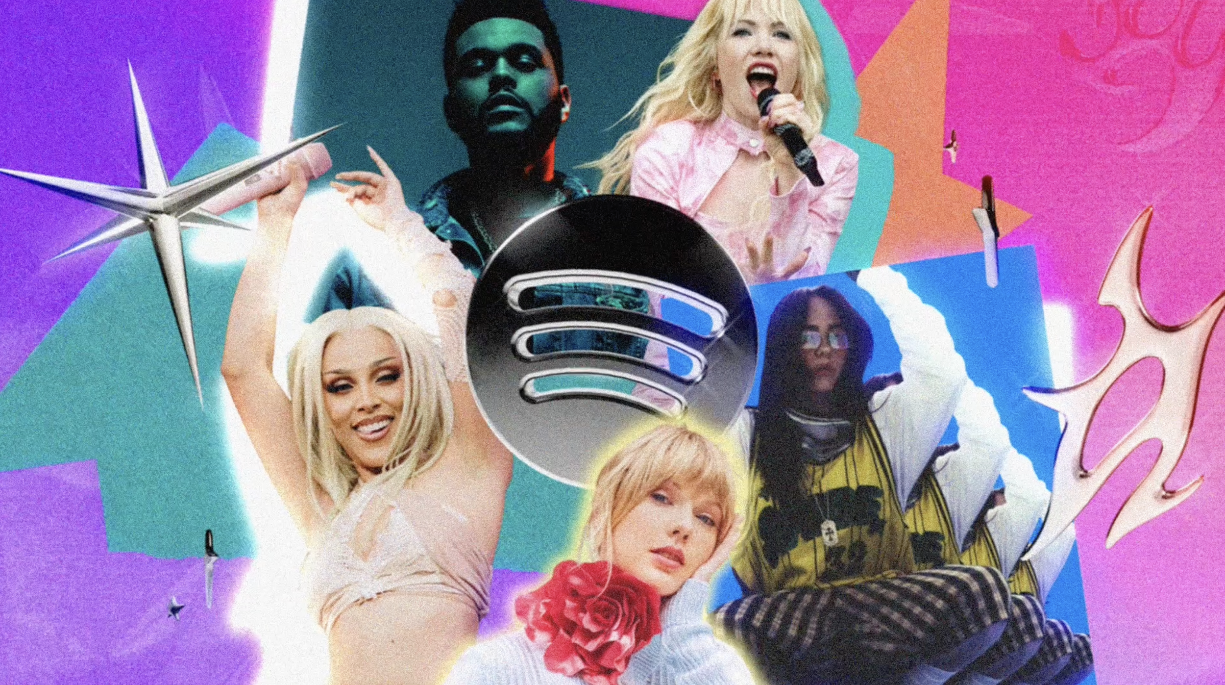 Spotify Pop Classics