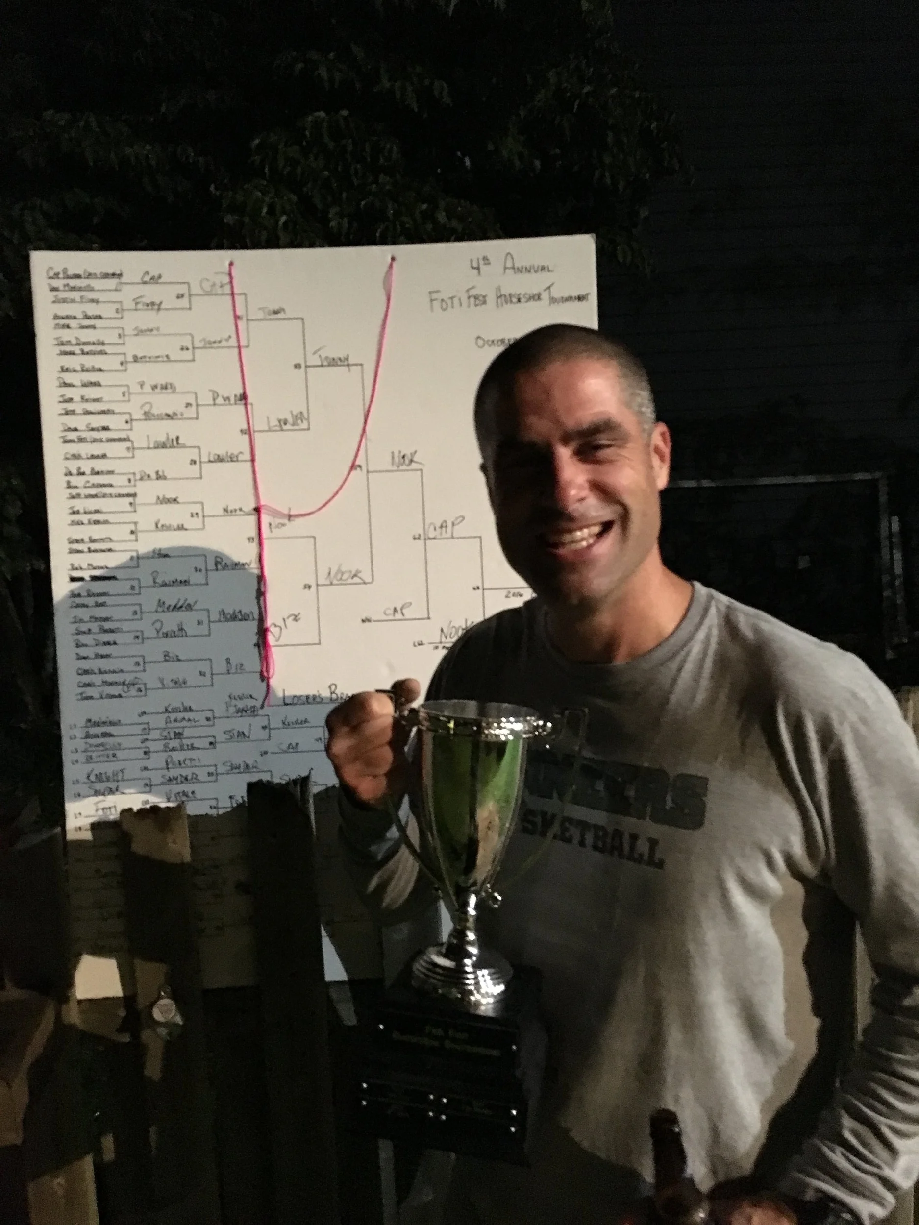 2016 Champion